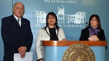 PYMP CENSO ECONÓMICO