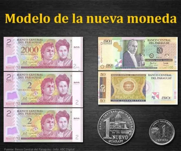 modelo-de-la-nueva-moneda-guarani-_595_496_121144