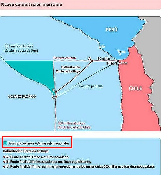 chile perú A
