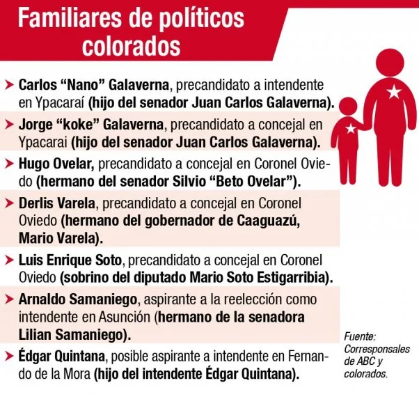 coloradso elecciones 2015 bis