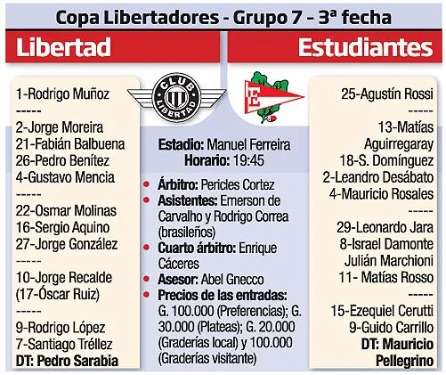 Infografía: abc.com.py