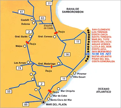 Mar de Ajo