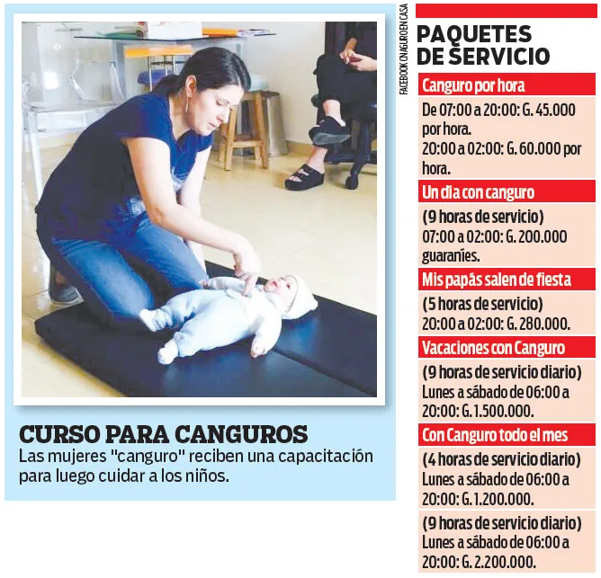 canguros mujeres