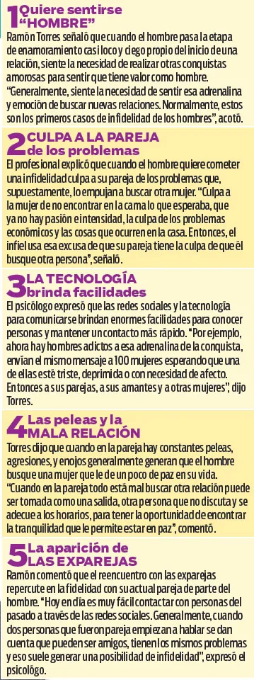 infidelidad 01-04-16