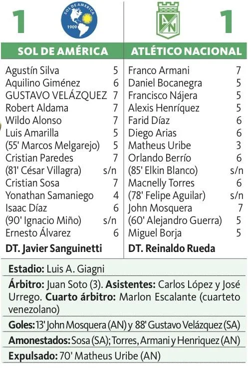 sol-de-america-21-09-16bis