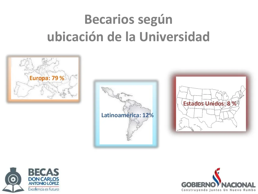 becal-c