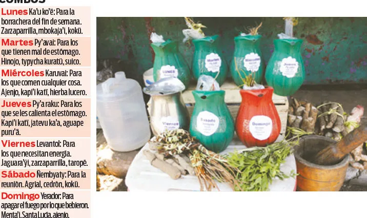 Variedad de remedios que se pueden combinar para los clientes que se acercan al Mercado 4. A 2.000 guaraníes cada combo.