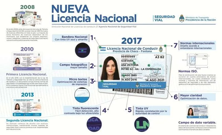 Imagen: clarin.com